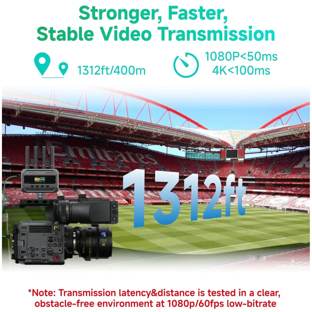 Accsoon CineView SE 4K SDI/HDMI Wireless Video Transmission System