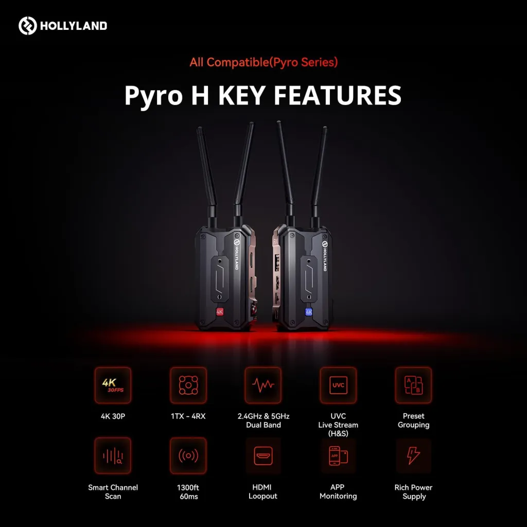 Hollyland Pyro H 4K HDMI Wireless Video Transmission System