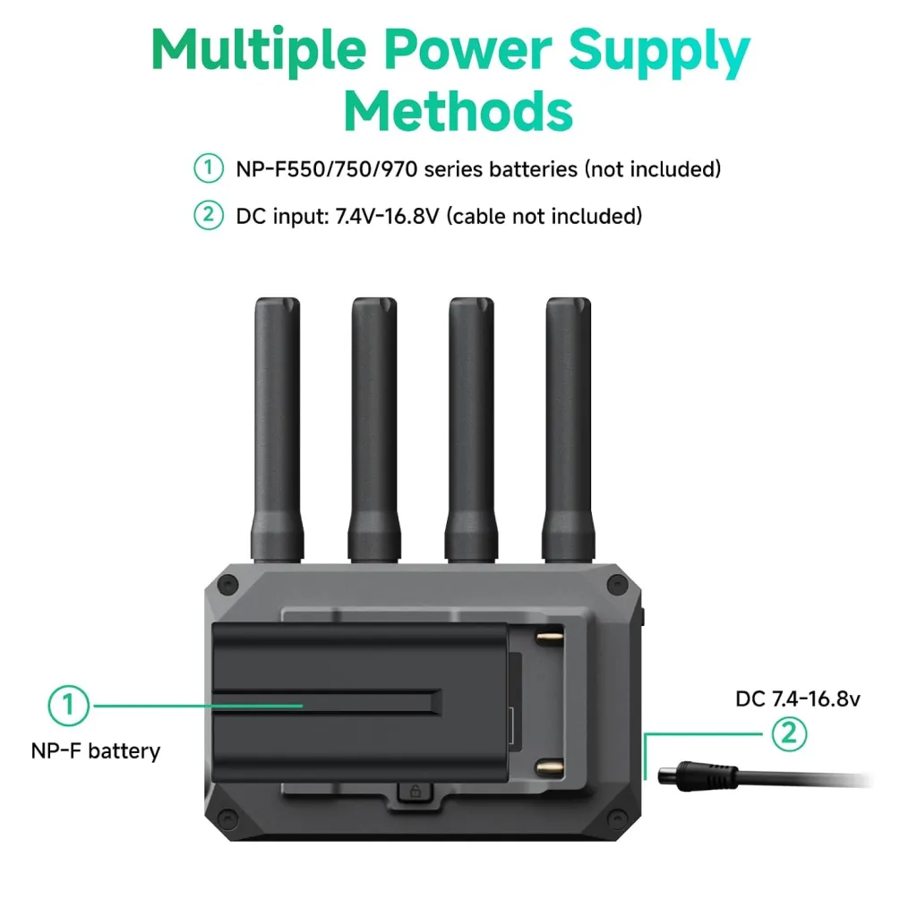 Accsoon CineView SE 4K SDI/HDMI Wireless Video Transmission System