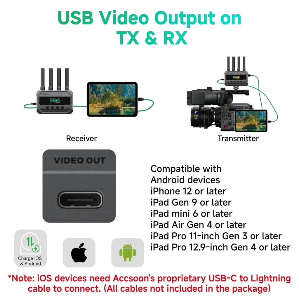 Accsoon CineView SE 4K SDI/HDMI Wireless Video Transmission System