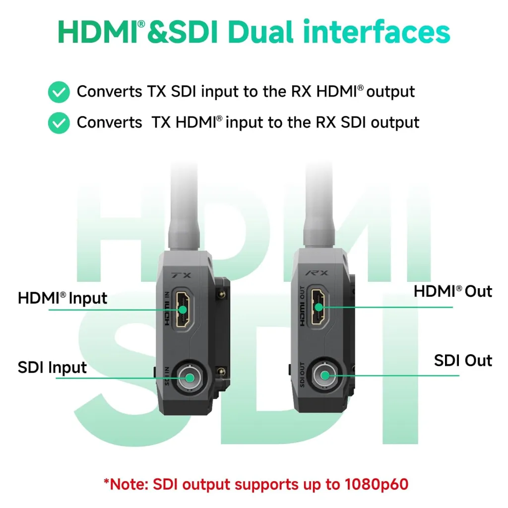 Accsoon CineView SE 4K SDI/HDMI Wireless Video Transmission System