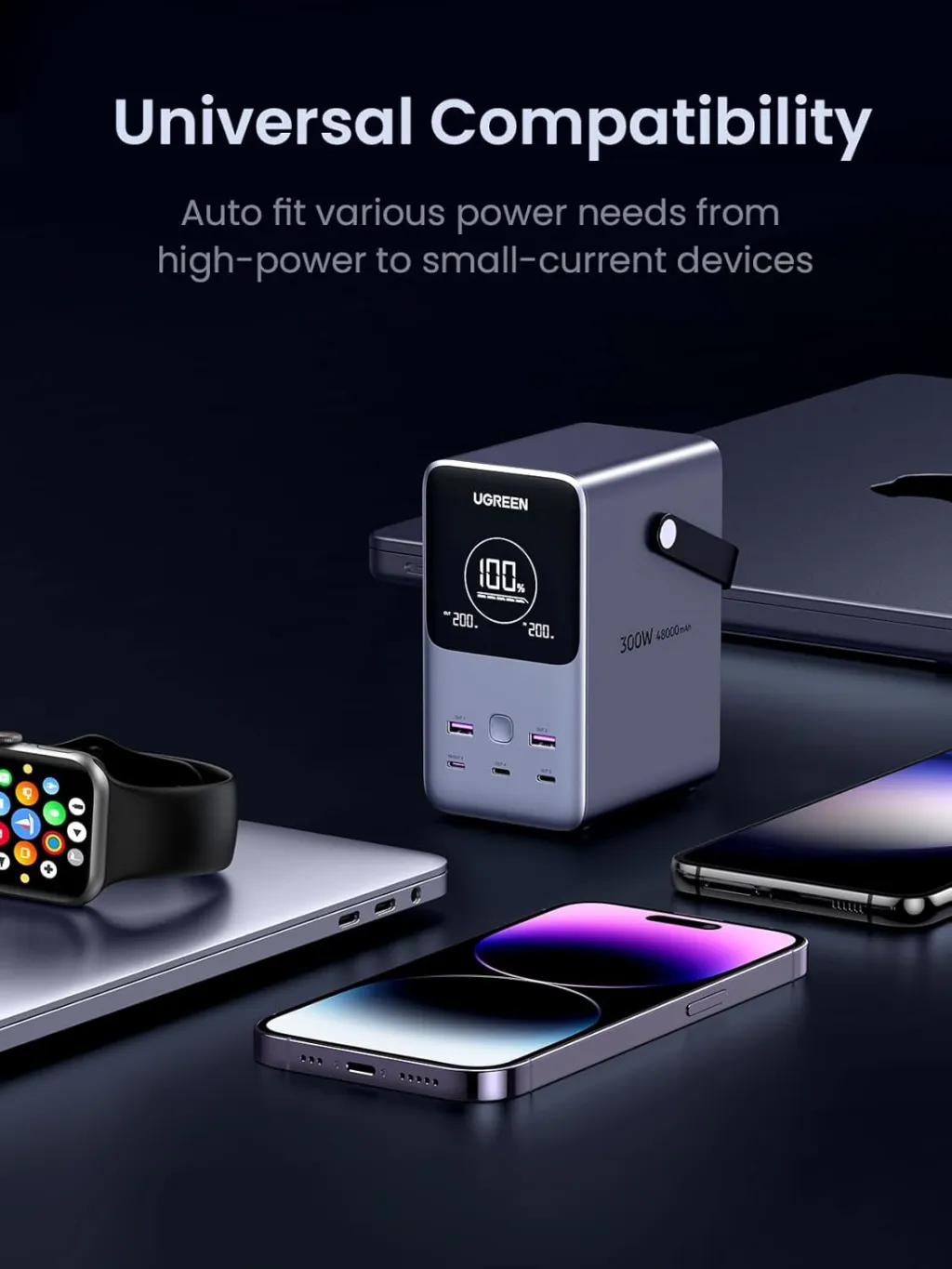 UGREEN 300W 48,000mAh Portable Charger Power Bank