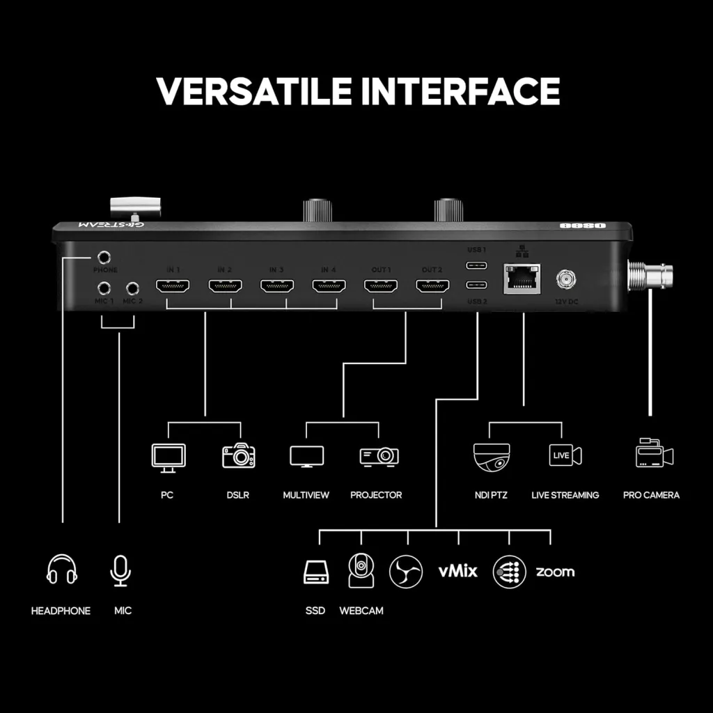 OSEE GoStream Duet SDI/HDMI/NDI|HX Live Stream Video Mixer/Switcher/Recorder