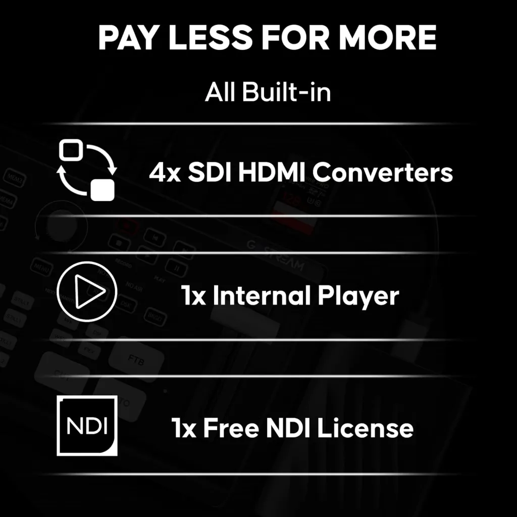 OSEE GoStream Duet SDI/HDMI/NDI|HX Live Stream Video Mixer/Switcher/Recorder
