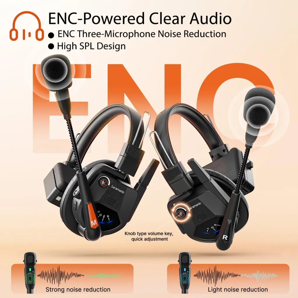 Saramonic WiTalk9-5S 5-Person Full-Duplex Wireless Intercom System