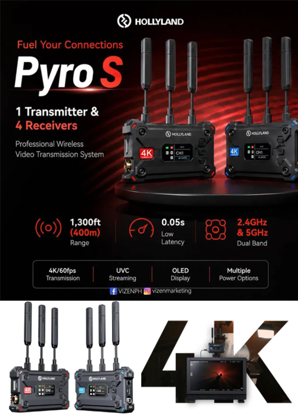 Hollyland Pyro S 4K HDMI/SDI Wireless Video Transmission System