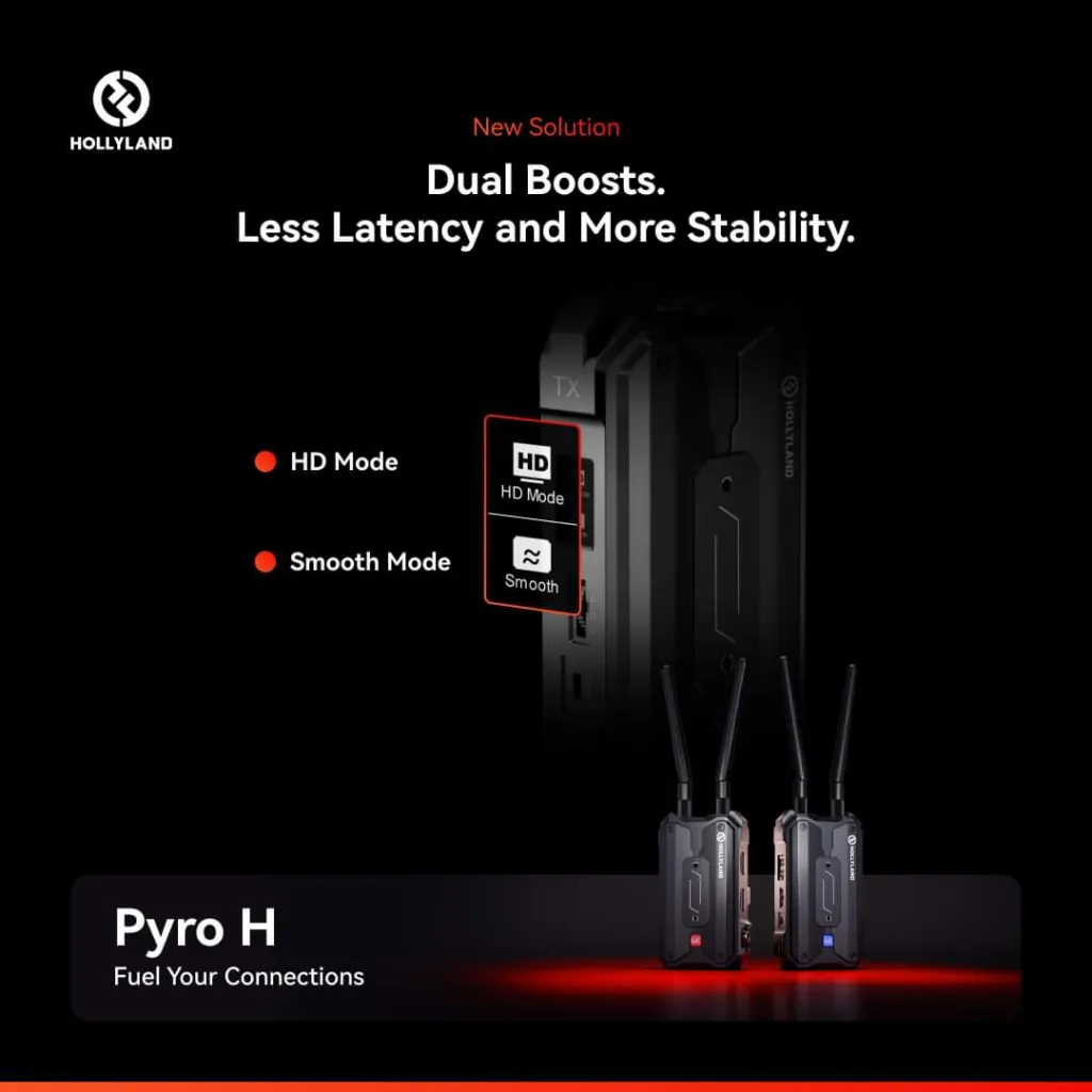 Hollyland Pyro H 4K HDMI Wireless Video Transmission System