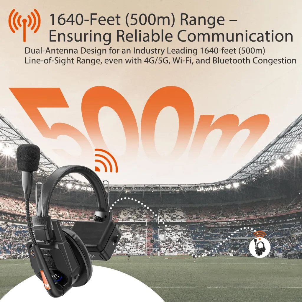 Saramonic WiTalk9-5S 5-Person Full-Duplex Wireless Intercom System