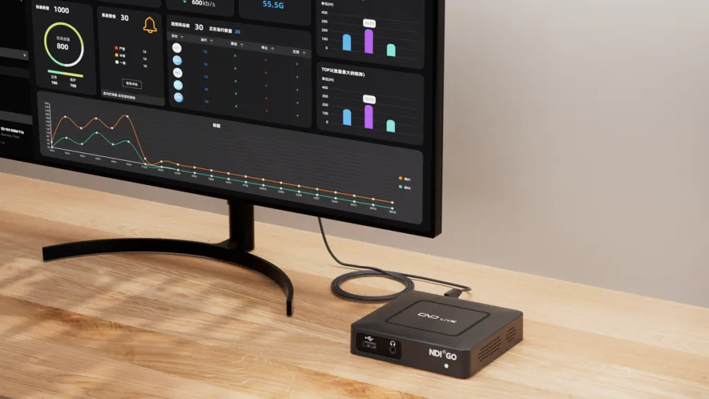 CNDLive NDI Go – 4K HDMI NDI Decoder
