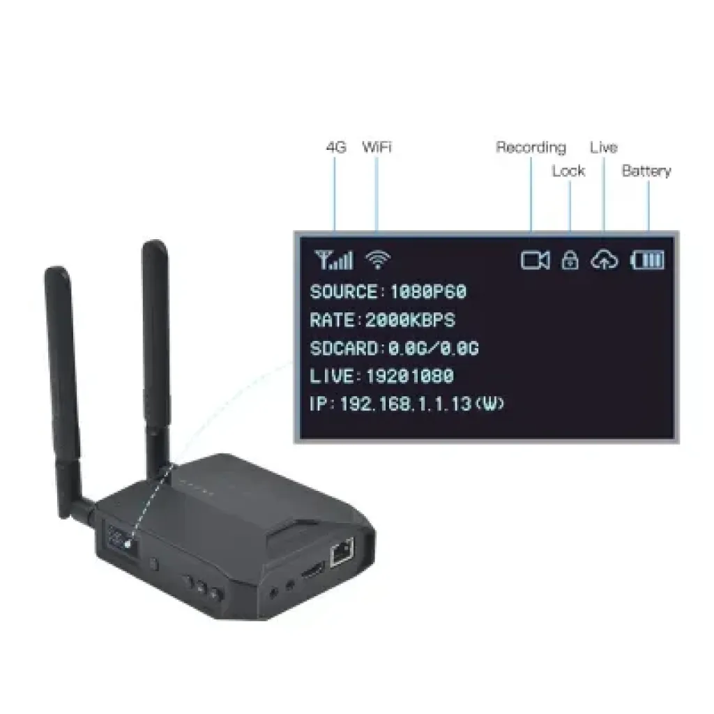 Mine Media Q7 4G Live Streaming Video bonding Encoder