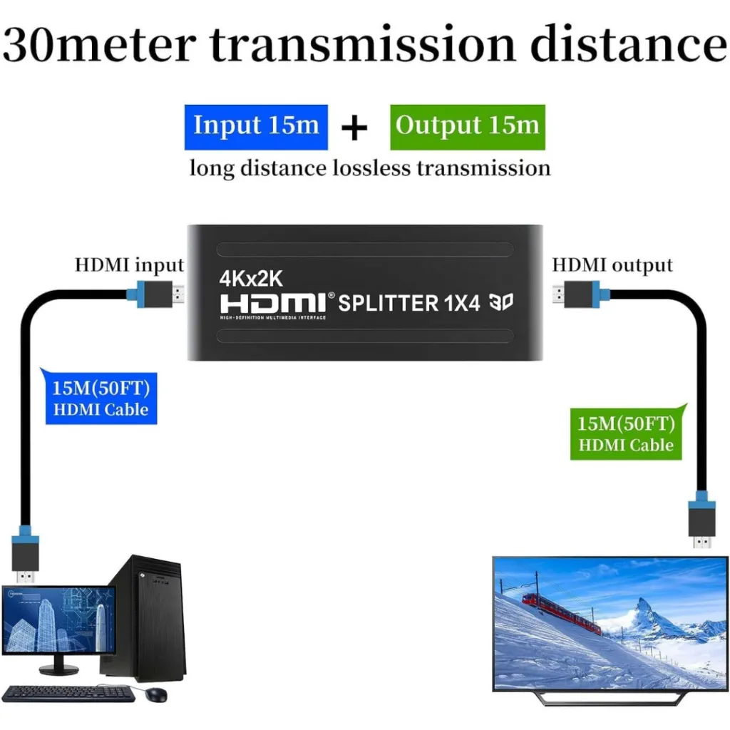 VIDEOCAST 4K HDMI Splitter 1 in 4 Out