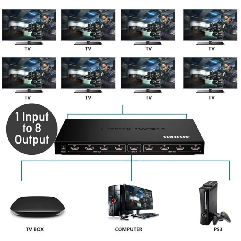 VIDEOCAST 4K HDMI Splitter 1X8, 1 in 8 Out