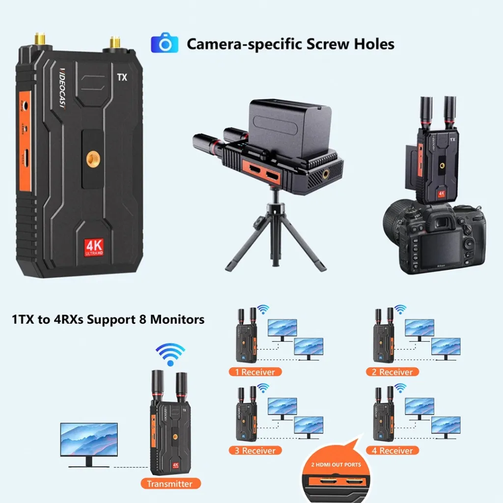 VIDEOCAST 4K Wireless HDMI Transmitter and Receiver VC-TX971Pro