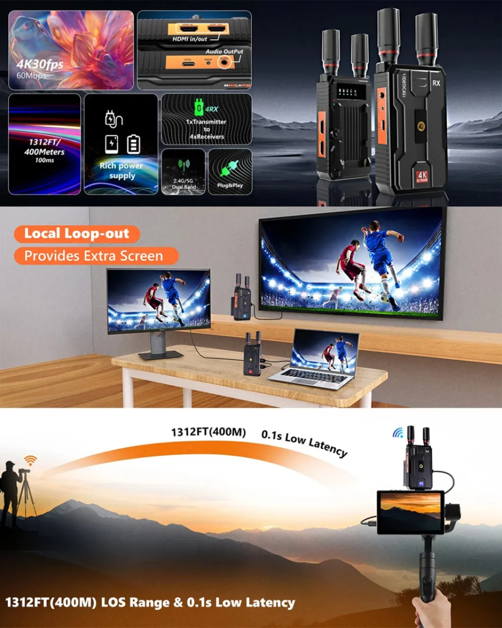 VIDEOCAST 4K Wireless HDMI Transmitter and Receiver VC-TX971Pro
