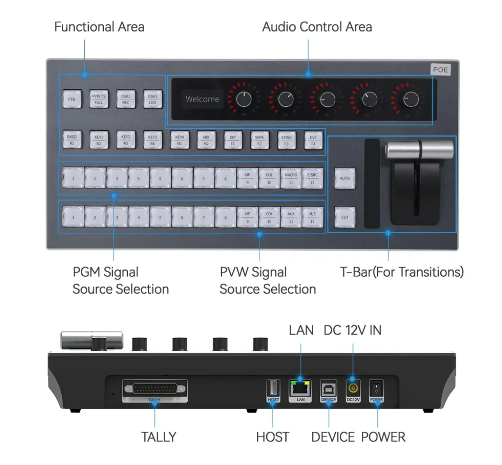 VIDEOCAST ATEM Switcher, OBS & Vmix Controller