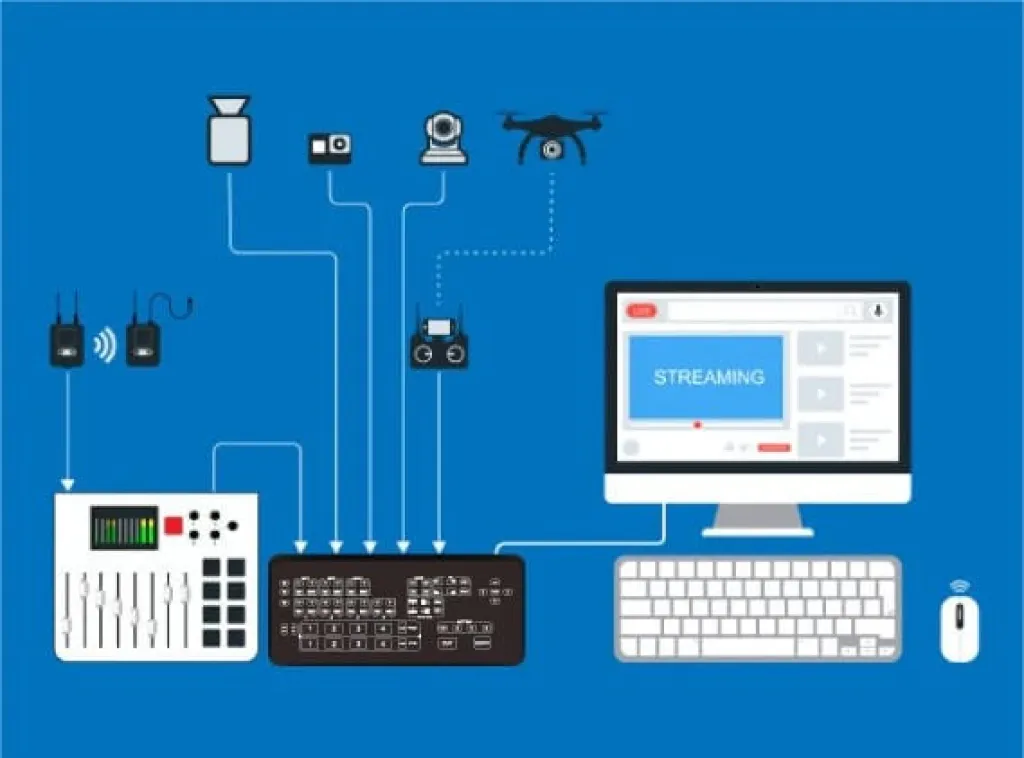 VIDEOCAST Mini HD HDMI Multi-Camera Video Mixer Switcher
