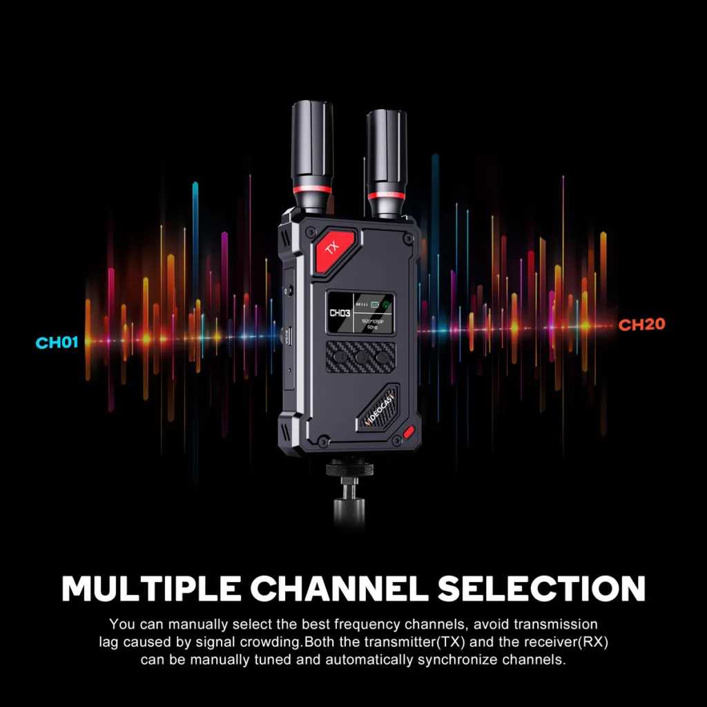 VIDEOCAST VC-TX870 Wireless HDMI Video Transmission System