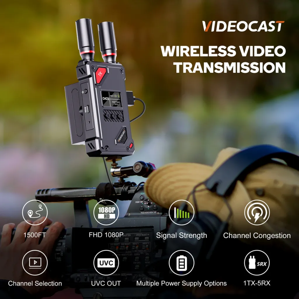 VIDEOCAST VC-TX870 Wireless HDMI Video Transmission System