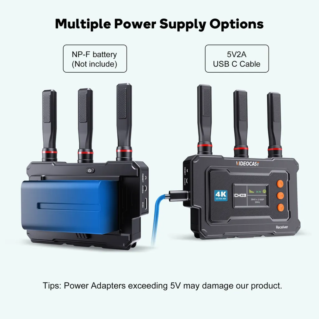VIDEOCAST VC TX960 4K Wireless Video Transmitter & Receiver