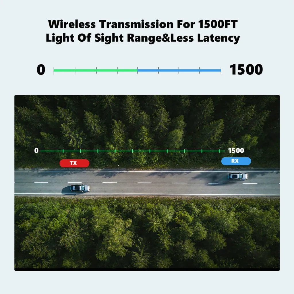 VIDEOCAST VC TX960 4K Wireless Video Transmitter & Receiver