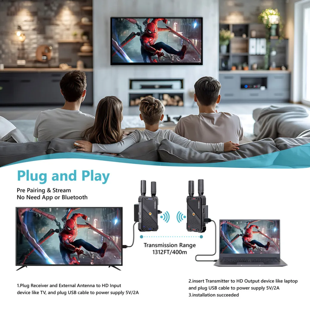 VIDEOCAST Wireless HD HDMI Transmitter and Receiver VC-TX821